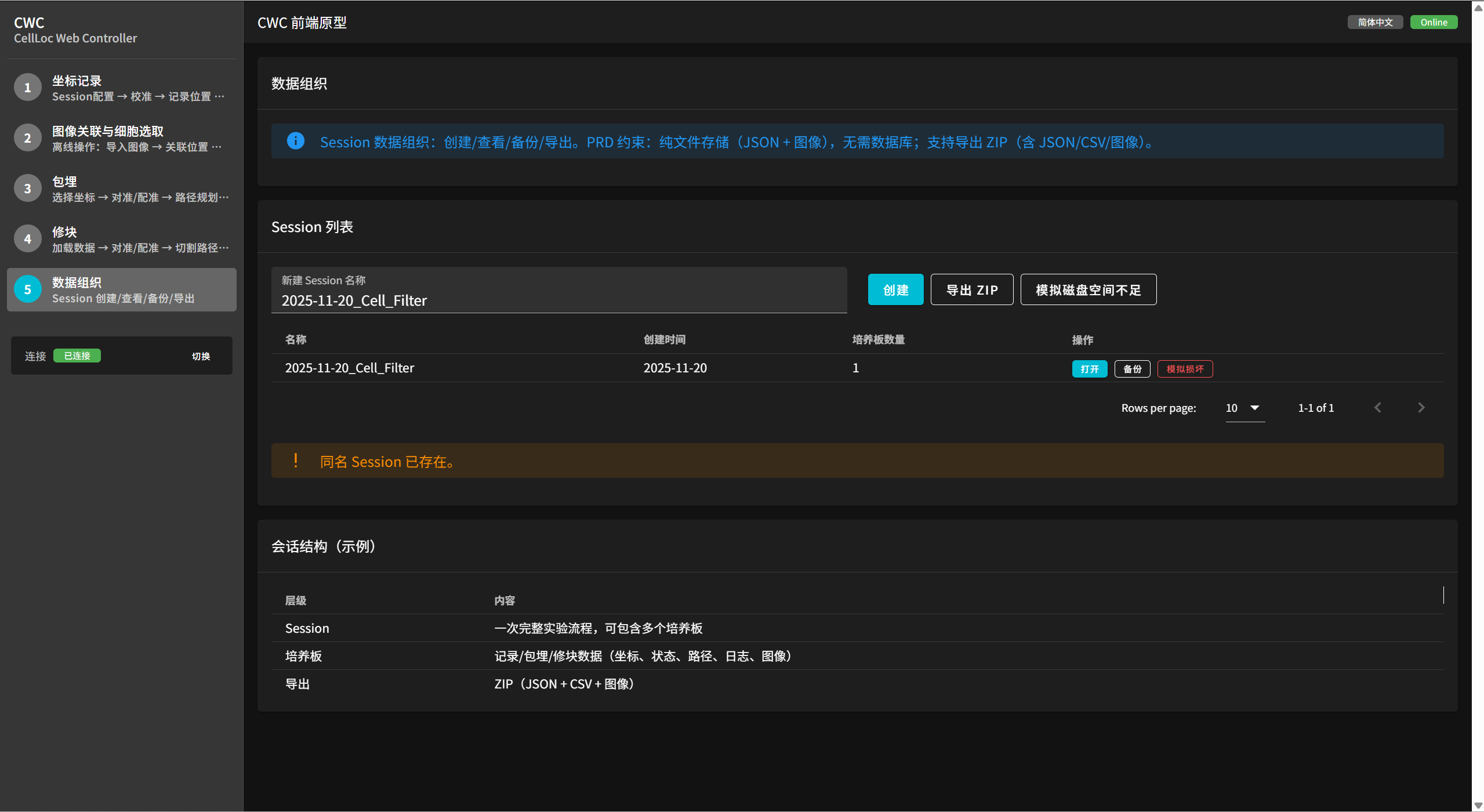 Session organization view showing the JSON/CSV/image export boundary used for archived experiment data.