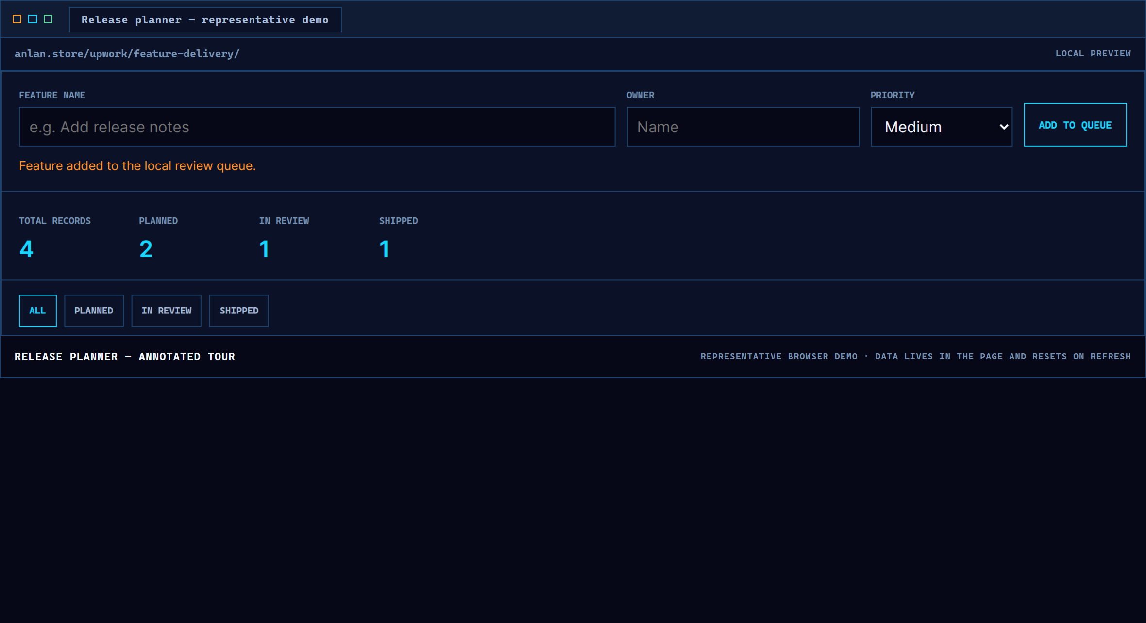 Annotated screenshot of the release planner demo inside a browser window: the add-feature form, live queue statistics, status filters, and inspectable feature records, each with a numbered callout.